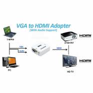   VGA  HDMI
